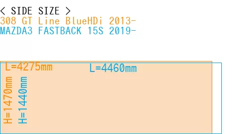 #308 GT Line BlueHDi 2013- + MAZDA3 FASTBACK 15S 2019-